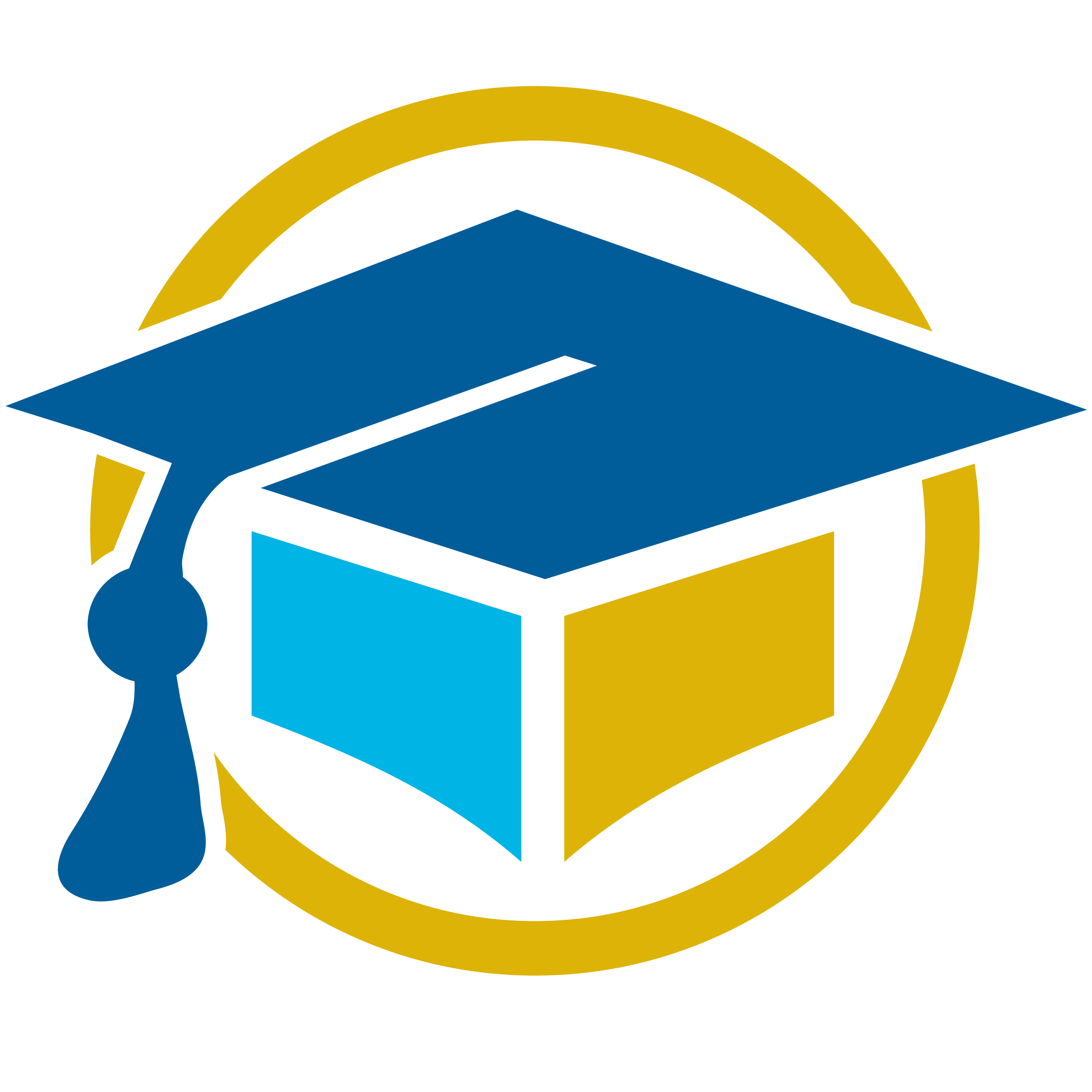 yoci-academy-sinojobs-ca